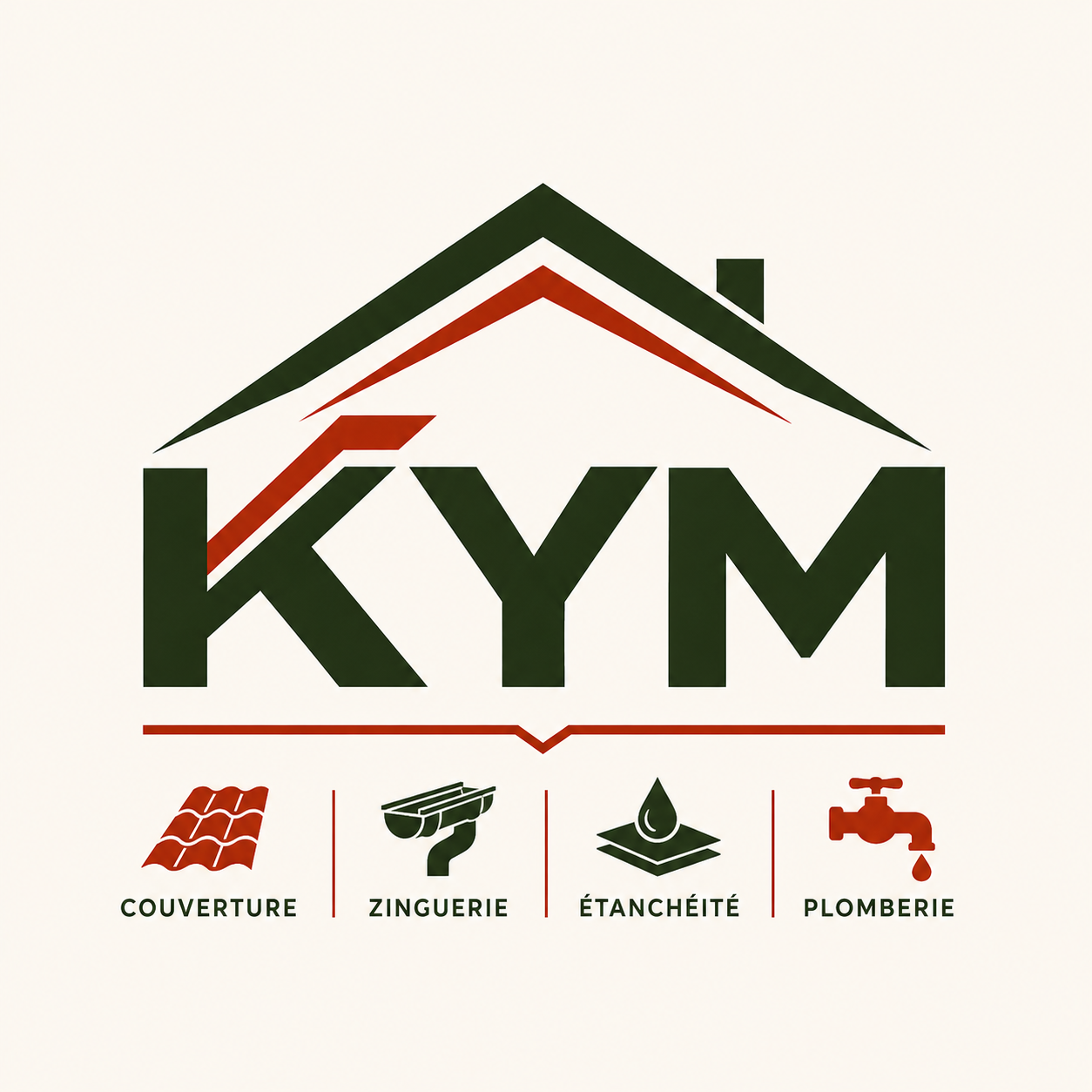 KYM